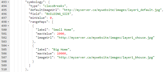 Image of configuration file for class breaks symbology attributes
