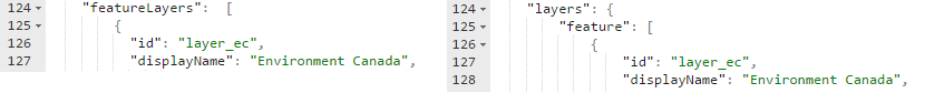 Config file differences - feature layer collection