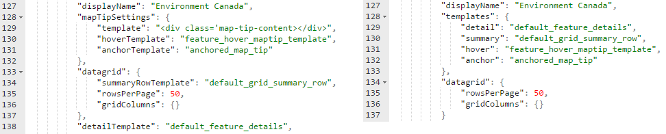 Config file differences - feature layer templates