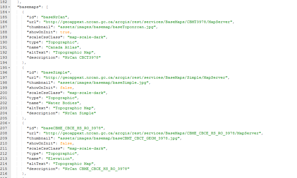 Partial configuration file